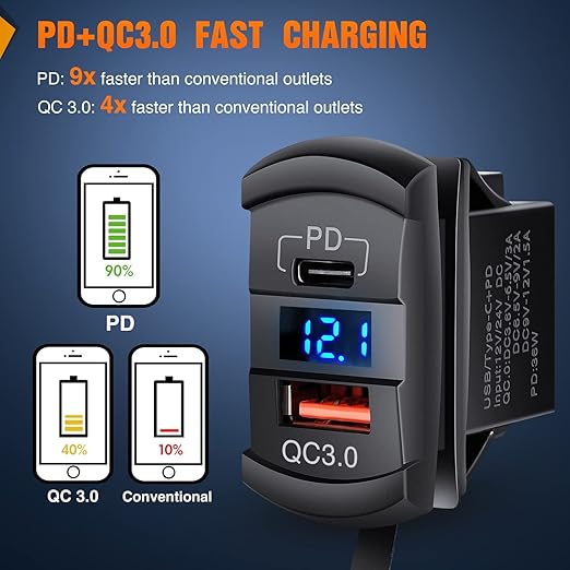 Nilight 2 Gang Rocker Switch Box 12V SPST ON Off PD Type C and QC 3.0 USB Charger Voltmeter Waterproof Aluminum Panel DIY Stickers for Boats Cars RVs Trucks