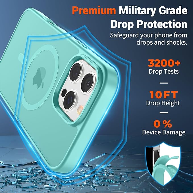 SUPFINE Magnetic for iPhone 16 Pro Max Case (Compatible with MagSafe) (Military Grade Drop Protection) Slim Translucent Matte Shockproof with Anti-Fingerprint Phone Case,Blue Green