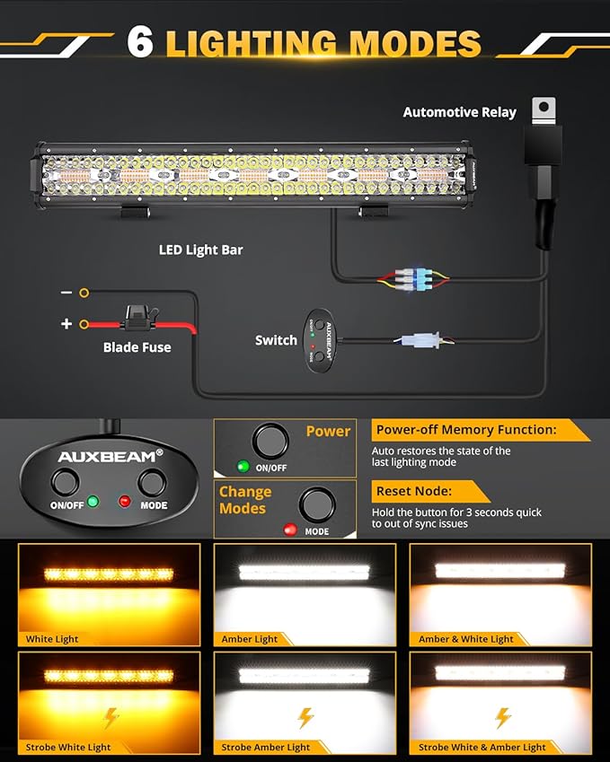 Auxbeam 20 Inch 420W LED Light Bar, 6 Modes Strobe Amber Lights Yellow Fog Light Dual Color Spot Flood Offroad Driving Lights, Memory Function LED Work Lights for Truck Car ATV