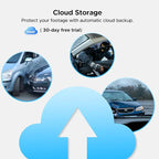 LAMTTO 4G LTE Dash Cam Front and Inside, Dual Dash Camera with Remote Live View via App, Real-Time GPS Tracking,Radar Parking Monitor, Anti-Theft Car Security Camera for Drivers, Fleet & Family Safety