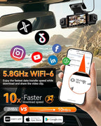 IIWEY N9 5 Channel Dash Cam 360° View, 5.8G WiFi-6 with App, Free 128GB Card, FHD Front & Rear Inside, Left, Right Dash Camera for Car, 12 IR Lights Night Vision, GPS, 24/7 Parking Mode, G-Sensor