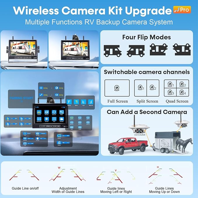 AMTIFO Wireless RV Backup Camera: 1080P HD Rear View Camera with 7″ DVR Split-Screen Monitor,170° Wide-Angle Lens, IR Night Vision, Waterproof IP69, Plug & Play for Furrion Pre-Wired RVs
