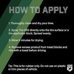 Tire GSS – XiO2™ Tire Shine Spray with Graphene Forms Tri-Molecular Bond to Rubber – Water-Resistant, Long-Lasting Protection – Satin Black Finish – Easy, No-Sling Application with Applicator Pad