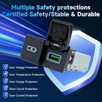 185W Fast Car Charger USB c Dual Port Adapter Center Console Socket for Toyota Sienna (Lid USB (120W)+Type-C (65W)