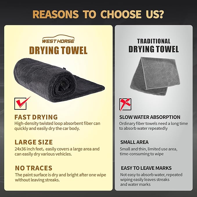 2-Pack Microfiber Car Drying Towel – Extra Large 24” x 36”, Streak-Free, Scratch-Free, and Ultra-Absorbent for Effortless Car Detailing