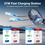 OHLPRO 2 in 1 Backseat Car Charging Station Box, 45W Fast Charge Multi Retractable Car Charger for Uber Chargers for Passengers, for iPhone/Samsung and Tablets - All Cars