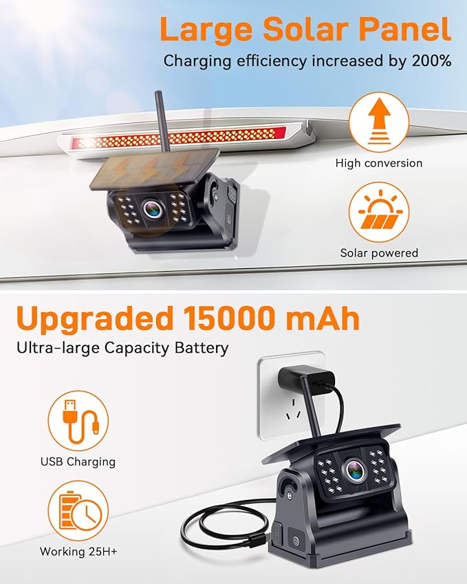 Wireless Solar Backup Camera for Trailer: Long-Range Signal Magnetic Backup Camera for Travel Trailer 7-Inch DVR Monitor 1080P HD Night Vision by Rohent - A70