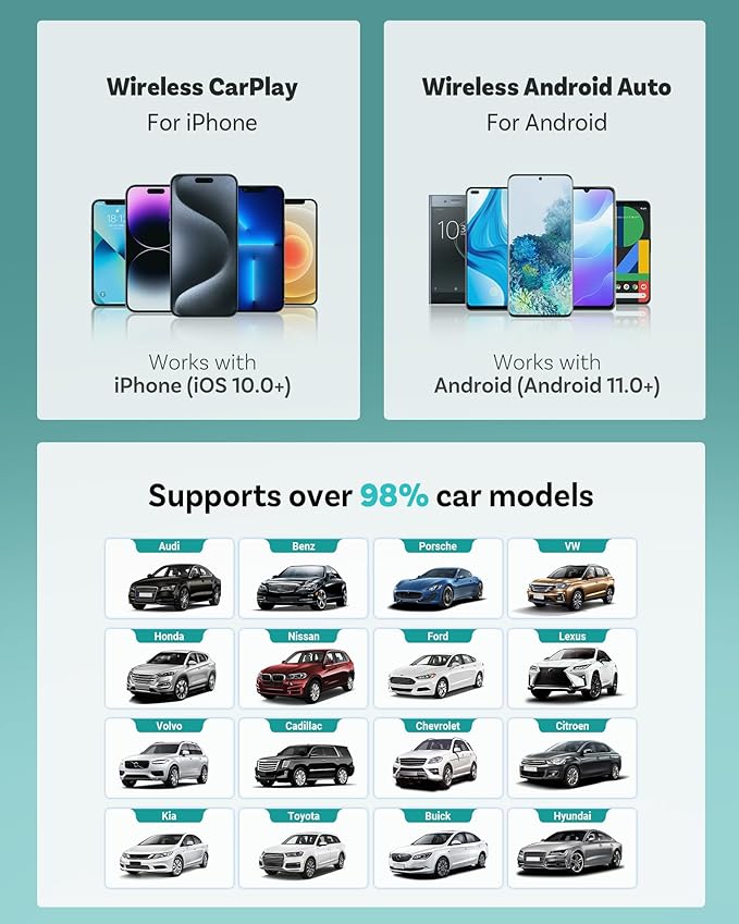 OTTOCAST USB-C Mini 3.0 Wireless CarPlay & Android Auto Adapter – for Apple iPhone/AndroidPhone, 2-in-1 Multi-User Type-C Wireless Bluetooth Dongle, for Cars with Wired CarPlay/Android Auto (Silver)
