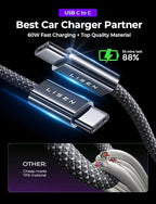 LISEN USB C Car Charger Adapter Fast Charge 95W [All Metal] Cigarette Lighter USB Charger Fast Charging PD65W Dual Port Car Phone Charger for iPhone 15 Pro Max Plus 14 Samsung Galaxy Red