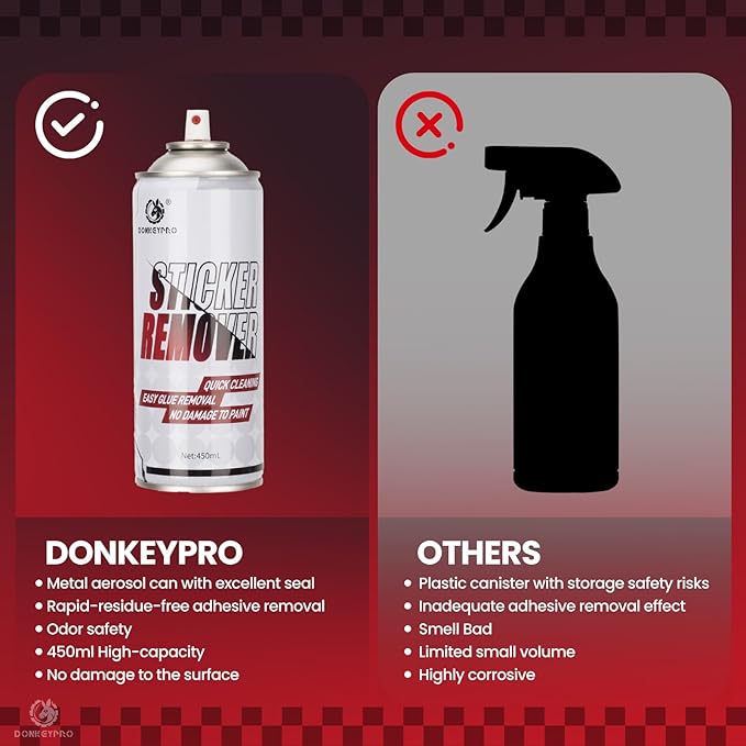 DONKEYPRO Tree Sap Remover for Car -15 fl.oz Sticker Remover Spray with Scraper, Quickly Dissolves Sticky Residue, Glue, Tape, Labels, Decals, Bug, Insect Residue, Tar, Wax on Paint & Glass