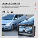 Dash Camera for Car - 3 Inch 1080P IPS Touchscreen Car Camera - G-Sensor/Loop Recording / 24H Parking Monitor / 150° Wide Angle/Night Vision/Exposure Compensation/Support TF Card