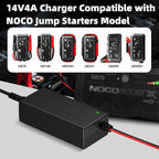 14V 56W Charger for NOCO Jump Starter Compatible with NOCO GB70 GB150 GB250+ GB251+ GB500 GB500+ Genius Boost Ultra Safe Lithium Jump Starter Battery 14V 56W Power Adapter Cord