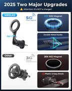MRGLAS for MagSafe Car Mount [Upgraded 40 Strong Magnets] [360° Rotation] Air Vent Magnetic Phone Holder [Double Metal Hook] Car Phone Holder Mount Compatible iPhone 17 16 15 Pro Max S26 Ultra S25