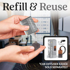 Inspired by Invitus Car Air Fresheners (Refill) | Premium Scented Air Fresheners for Men | 50ml Automotive Diffuser Oil Refill | 3 Months Freshener Long Lasting | Masculine Car Pefume by Perfa