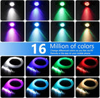 AZIMOM Small Size 16W Twinkle& Sound Activated Fiber Optic Light Source RGBW Light Box Engine Diver APP/Remote Control Music Sensor Mode for Car Home Star Ceiling Light Effect Decoration