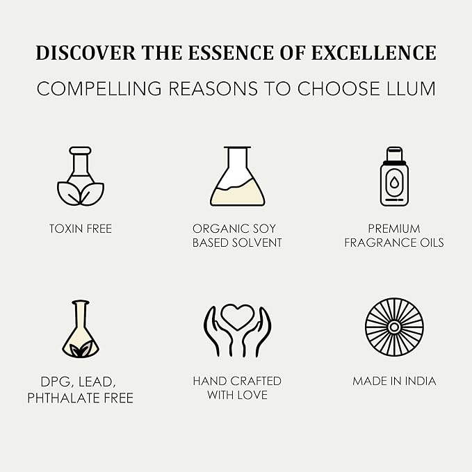 Llum Aqua Hanging Car Air Freshener – Luxury Automotive Perfume Diffuser 10ml (0.34 fl oz), Long-Lasting Fragrance, Alcohol-Free Non-Toxic Car Scent, Glass Bottle With Wood Cap & AC Vent Clip