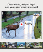 AUTO-VOX Wireless RV Backup Camera: 30Min Plug and Play Setup, Smooth Live View Even Past 60ft, 7.2" 1080P DVR Monitor, Super IR Night Vision Back up Camera Works with Pre-Wired RV, 5th Wheel, Trailer