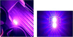 ICBEAMER USB Type-A LED Night Light 2-Pack (Purple) | Plug-in Universal Fit Automotive Accessory for Car Interior and Trunk Ambient Atmosphere Lighting