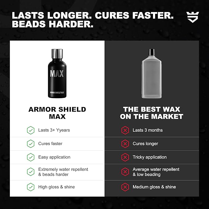 AvalonKing Armor Shield IX MAX Nano Ceramic Coating Kit with Rapid Curing Formula, 1 fl oz (30ml) – 3-Year 9H Paint Protection, Extreme Hydrophobic Gloss, Fast 4-Hour Cure DIY Car Detailing Kit
