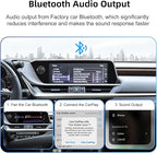 Decoder Adapter Retrofit Kit Compatible with Lexus of 2018-2021 ES/UX/NX/IS/ES300H, 2021-2023 GX460, 2009 RC300, Support Wireless CarPlay Android Auto/Voice Control/Mirror Link/Camera/USB Drive