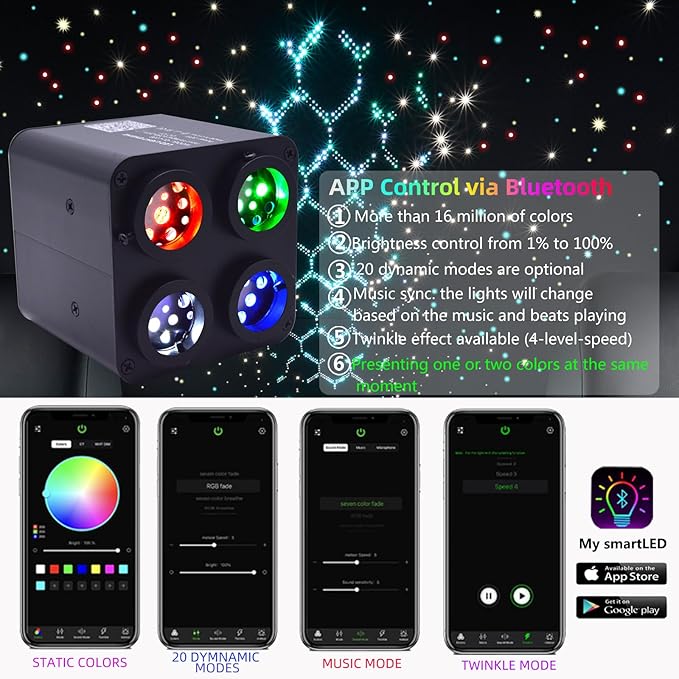 36W 4-Head 4 Color RGBW Twinkle Fiber Optic Lights, Starlight Headliner Kit with Total 1200pcs*0.75mm/0.03in 13.1ft Optical Fiber Cables+Remote and APP Control for Car and Home Interior Decoration