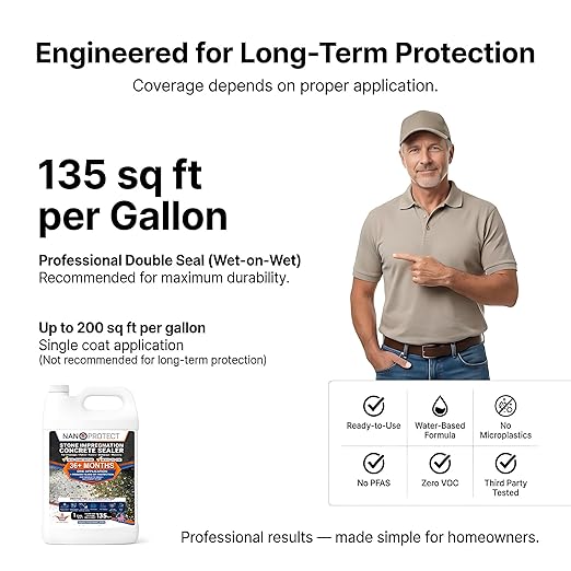 Nanoprotect Concrete & Stone Sealer Indoor & Outdoor | Long-Term Protection Against Water, Stain & Dirt | for Driveway, Patio, Pavers and Any Absorbent Stone | 1 Gal