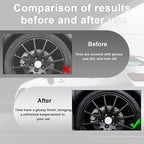 Wevdn 2PCS Tire Shine Applicator, Durable & Reusable Hex Grip Tire Dressing Sponge Foam Detailing Pad, Washable Round Shape Wheel Tire Shine Car Cleaning Sponge, Car Accessories (Red-Large)