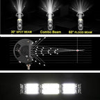 AUXTINGS 22 inch 324W LED Light Bar Triple Row Spot Flood Combo Beam Off Road Lights Waterproof Work Light with Wiring Harness for Jeep Trucks SUV ATV UTV Boat Lights, 12V 24V