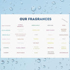 G's Breeze First Rain Air Freshener - Fresh Greens, Soft Florals, Crisp Air Essence - Refreshing Earthy Scent - Long-Lasting Aroma - Ideal for Home, Car, Office - Compact & Convenient, Odor Eliminator