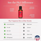 P&J Trading Fragrance Oil | Strawberry Oil 30ml - Candle Scents for Candle Making, Freshie Scents, Soap Making Supplies, Diffuser Oil Scents