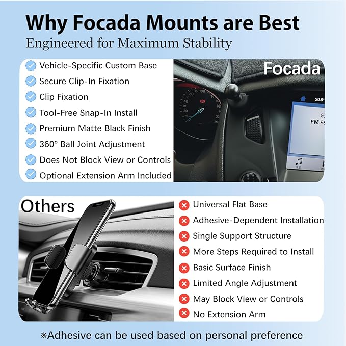 Car Phone Holder for Ford Focus MK3/MK3.5 2012–2018 (RS/SE/ST), Passenger-Side Phone Mount,MagSafe Compatible Magnetic Phone Holder,Does Not Block Airflow,360° Rotating Hands-Free Cell Phone Mount