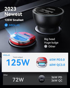 【Upgraded】 125W USB C Car Charger Super Fast Charging for iPhone 16, [PD65W & QC60W][All Metal] MRGLAS Cigarette Lighter Car Charger,Dual Port for iPhone 16 15 Pro iPad Samsung S25 S24 MacBook-Red