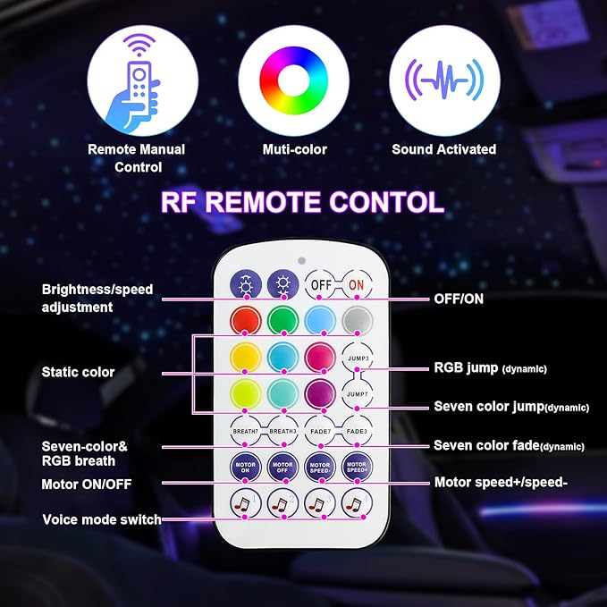 Small Size Car Twinkle Fiber Optic Starlight Headliner Kit, Sound-Activated APP& Remote Control Starlight Engine for Car Home, 150pcs 6.5ft