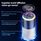 Klomsuw Car Air Freshener,Smart Car Air Freshener, car Diffuser with 150 ML (5oz) Capacity Multi-fragrance, RGB Music Syncing Light, Auto On/Off (Oceans)