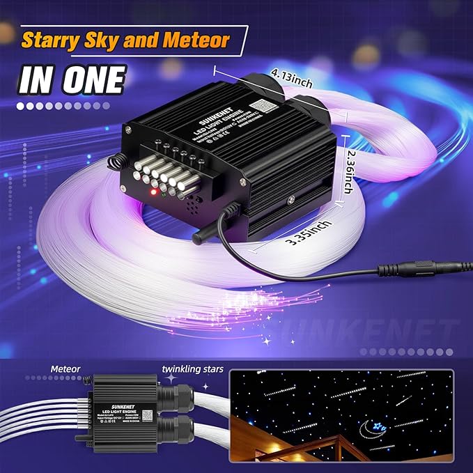 18W Twinkle&Meteor 2 in 1 RGBW Starlight Headliner Kit, 1000pcs*0.03in*9.8ft+96pcs Shooting Star Lights for Car/Home Ceiling, Fiber Optic Lights with Bluetooth APP/Remote Control/Music Effect