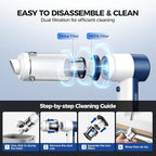 Car Vacuum Cleaner Cordless, 4 in 1 Portable Vacuum Cleaner 16000PA High Power Air Duster & Air Blower & Pump, Rechargeable Handheld Vacuum with Brushless Motor, Multi-Nozzles for Car, Home, Office