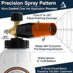 DBR Tech® Foam Cannon for Pressure Washer | Pro-Grade, 1.1mm Orifice, 1000-4000 PSI, Orange