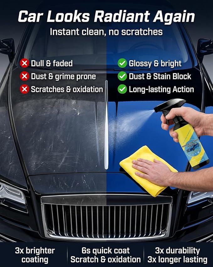 2PC Nano Quick Coat Restore Effect Coating Agent for Car Spray Automobile Acting Clear Finish Jet Dry with Dust Proof and Glazing Effects Long-Lasting Car Showroom Gloss