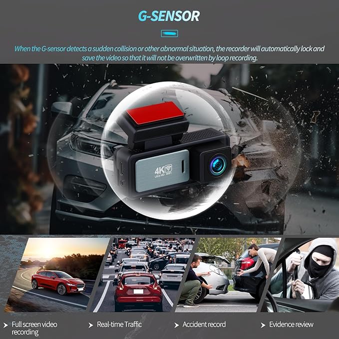 SIXTOP 4K Dash Cam Front and Rear, Built-in GPS & WiFi Dual Dash Camera for Cars 64G Card Included, 4K+1080P 3.16'' IPS Screen, Night Vision, G-Sensor, Loop Recording & 24H Parking Mode Wide Angle