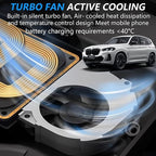 Wireless Car Charger Compatible with BMW X3/X4 F25/F26 2014-2017, Center Console Accessory Panel, 15W Qi Fast Charging with USB QC3.0 Ports