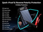 Pelsee 3500A Jump Starter with Air Compressor, 20000mAh Portable Car Battery Jump Starter, 45W Fast Charge, 12V Battery Pack(10L Gas 8L Diesel Engine)with Tire Pressure Monitor, Light,Jumper Cables,E1