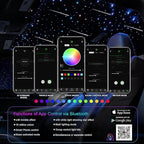 Small Size Fiber Optic Starlight Headliner Kit, Shooting Stars + Twinkle + Sound-Activated APP& Remote Control Starlight Engine for Car Home, 350pcs 9.8ft