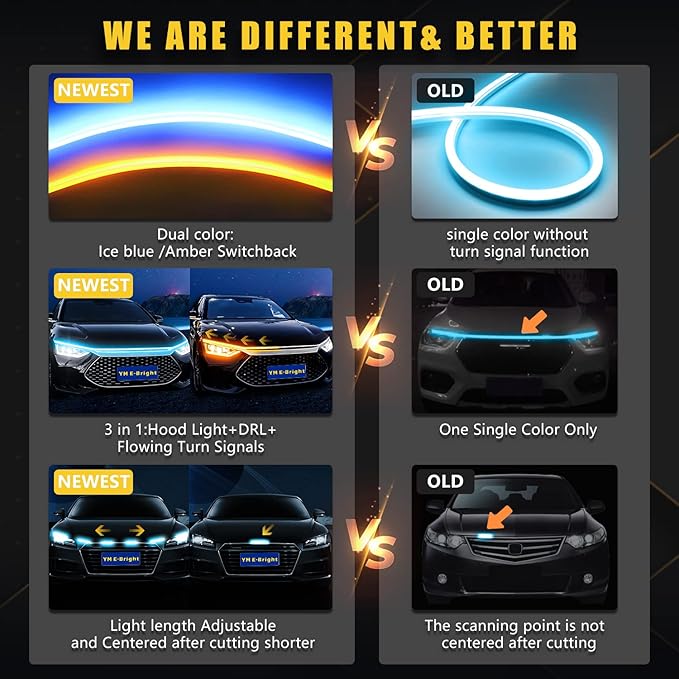 Sequential Turn Signal Light Strip Dynamic Scan Start Up Led Hood Lights Flexible DRL Daytime Running Light for Car,Truck,SUV,Dual Color Ice Blue Amber Flowing Switchback 12V 79inch/2M (1Set)