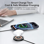 for iPhone 17e Mag-Safe Charger 2 Pack 15W Magnetic Wireless Charger Fast Charging Pad for iPhone 17 16 15 14 13 12&Airpods Pro 4 3,15W Wireless Charger Android USB-C/A for Google Pixel 10a Galaxy S26