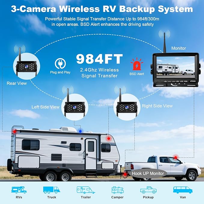 3-Camera Wireless RV Backup System, RV Backup Camera Wireless with 7'' HD Monitor for Truck, 4 Channels Split Screen, BSD Alert, 984FT Signal Range, IP69K Waterproof IR Night Vision, DIY Guide Lines
