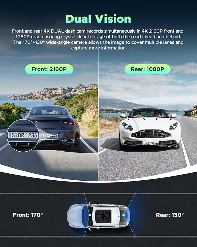 4K Dash Cam Front and Rear, Free 64GB Card Included, Full HD 3.0” IPS Screen Dash Camera for Cars with 5G Wi-Fi & App Control, Night Vision,WDR, G-Sensor, Loop Recording, Parking Mode for Drivers