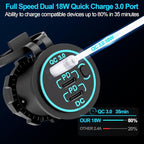 12v usb charger, PD 20W USB-C Power Socket and 18W QC3.0 Socket Waterproof Power Outlet 12V/24V with Power Switch 12V USB C Outlet for Car Golf Cart Boat Marine Bus Truck RV Marine Motorcycle etc.