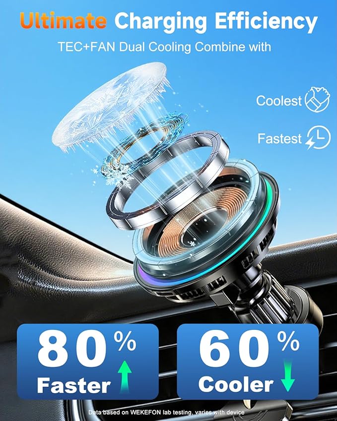 2026 Upgraded TEC & Fan Cooling Magnetic Wireless Car Charger, For 15W Magsafe Car Mount Charger, Air Vent Dashboard Fast Charging Car Phone Holder for iPhone 17/16/15/14/13/12, Samsung ＆ Pixel