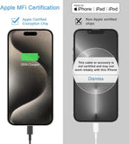 iPhone 17 16 15 Charger Fast Charging 2+2Pack 20W USB C Wall Charger with 6FT Fast Charging Cable Compatible with iPhone 17/17 Air/17 Pro/17 Pro Max/iPhone 16/15 Series, iPad Pro/AirPods - Black