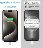iPhone 17 16 15 Charger Fast Charging 2+2Pack 20W USB C Wall Charger with 6FT Fast Charging Cable Compatible with iPhone 17/17 Air/17 Pro/17 Pro Max/iPhone 16/15 Series, iPad Pro/AirPods - Purple